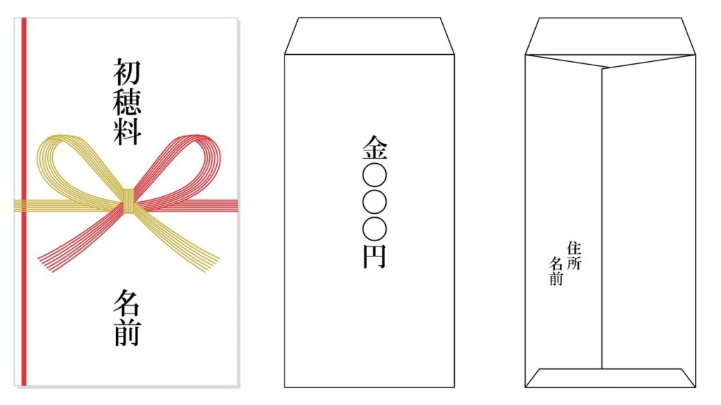 のし袋