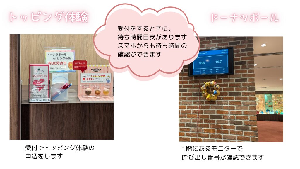 ダスキンミュージアム