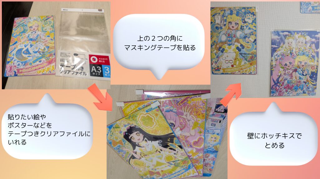 絵やポスターなどを 壁に貼る